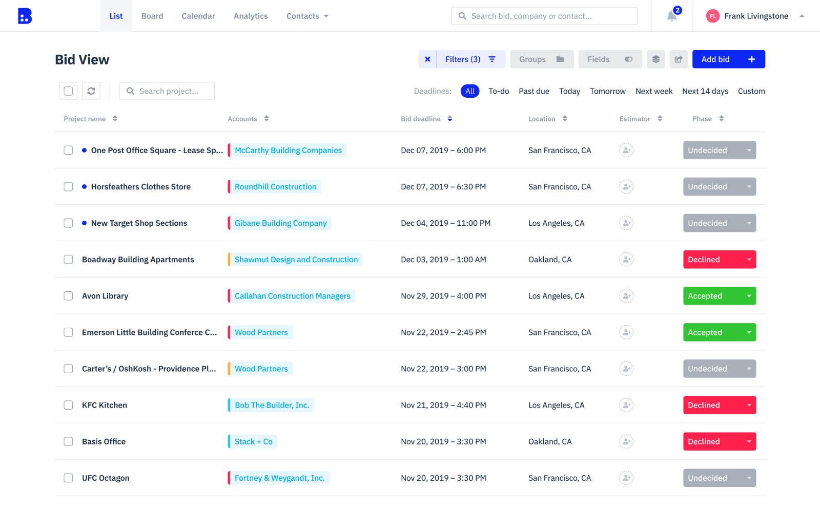 Basis — product dashboard
